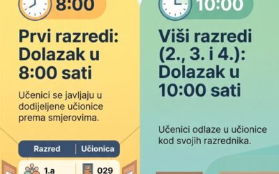 Početak nastavne godine