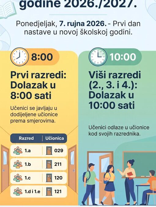Početak nastavne godine